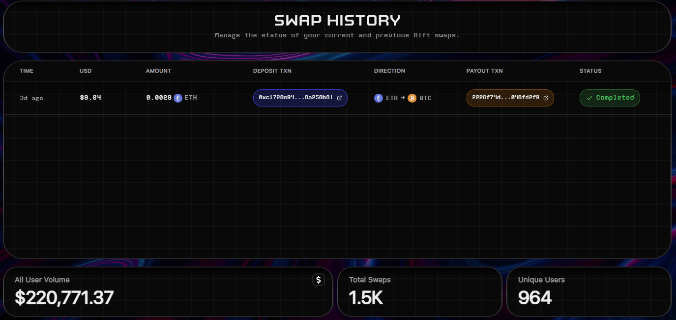 Swap History Screenshot